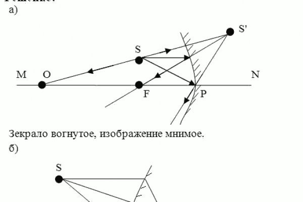 Что случилось с кракеном маркетплейс