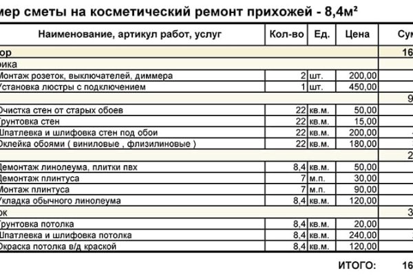 Активная ссылка на кракен